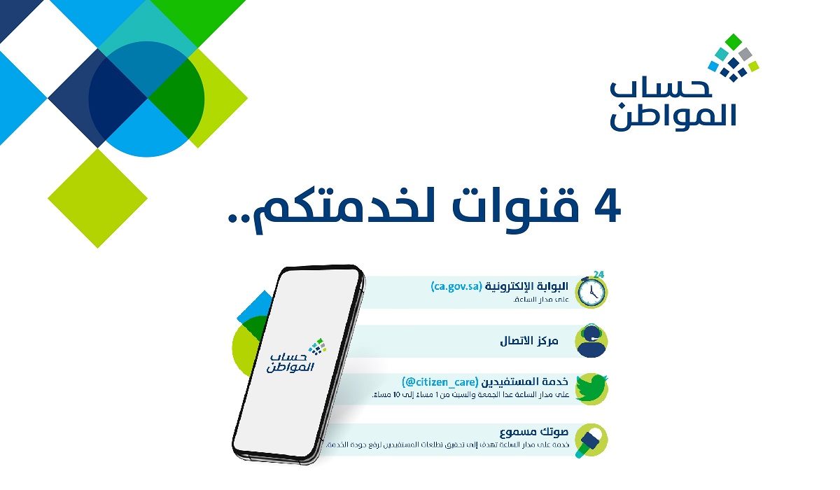 وزارة الموارد البشرية والتنمية الاجتماعية توضح.. حساب المواطن 1446 من خلال portal.ca.gov.sa