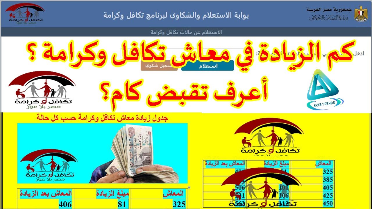 حقيقة زيادة معاشات تكافل وكرامة 2025 وزارة التضامن الاجتماعي توضح