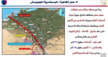 النقل: إنشاء 7 ممرات لوجستية لتطوير منظومة النقل بالجمهورية